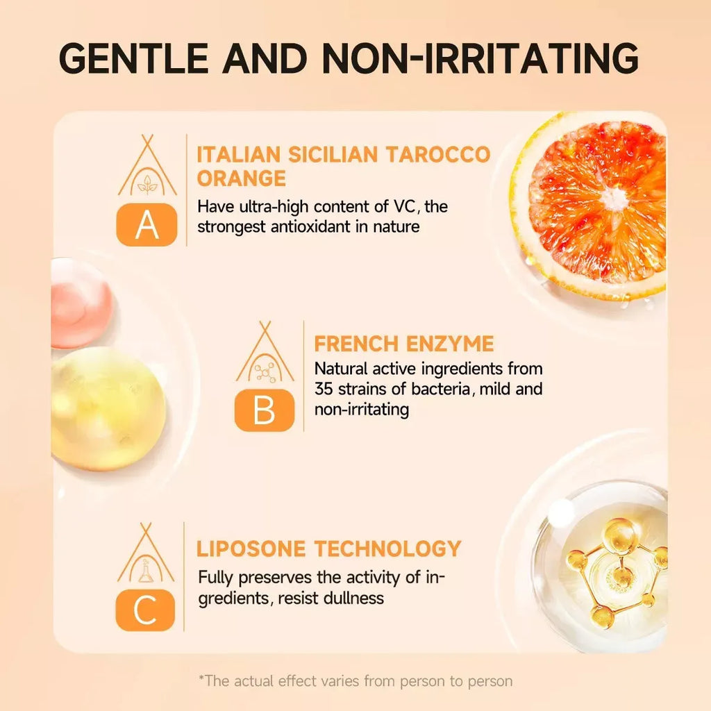 Orange Glow Exfoliating Gel –  Buy One Get One FREE